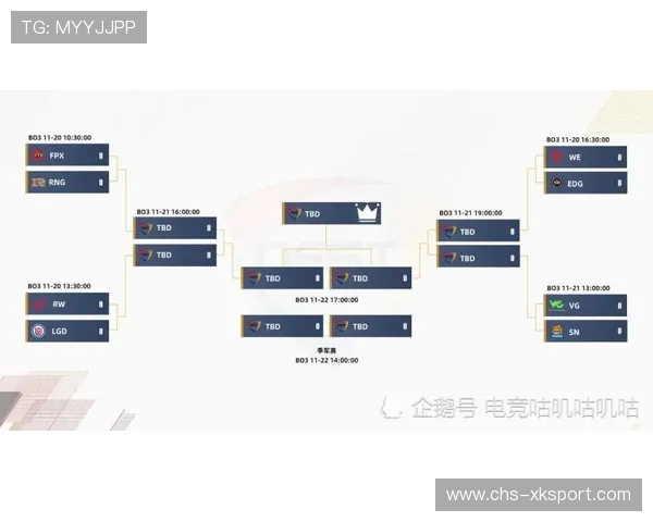 职业联赛的导播镜头切换规律设计与应用